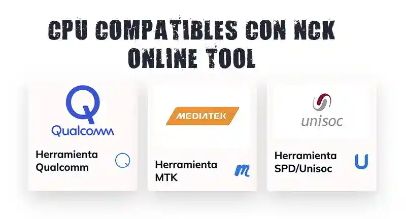 CPU Compatibles NCK Online Tool CPU Compatibles NCK Online Tool